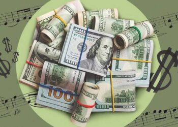 Music Rights
